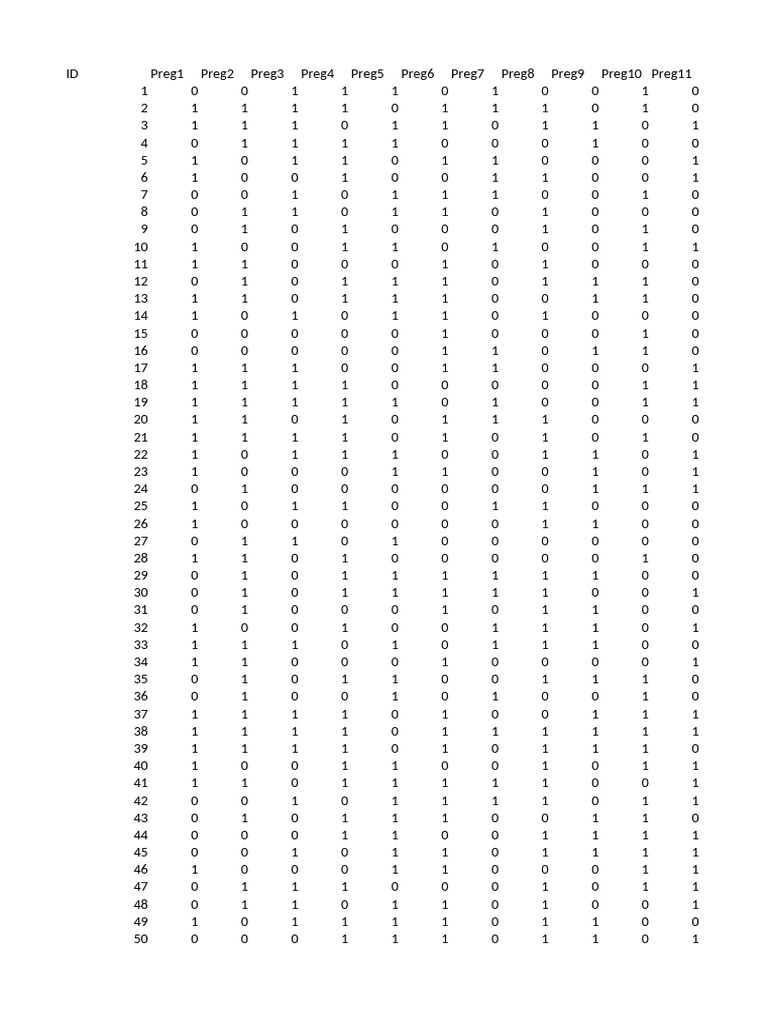 kr-20-richarson-practica-2-pdf