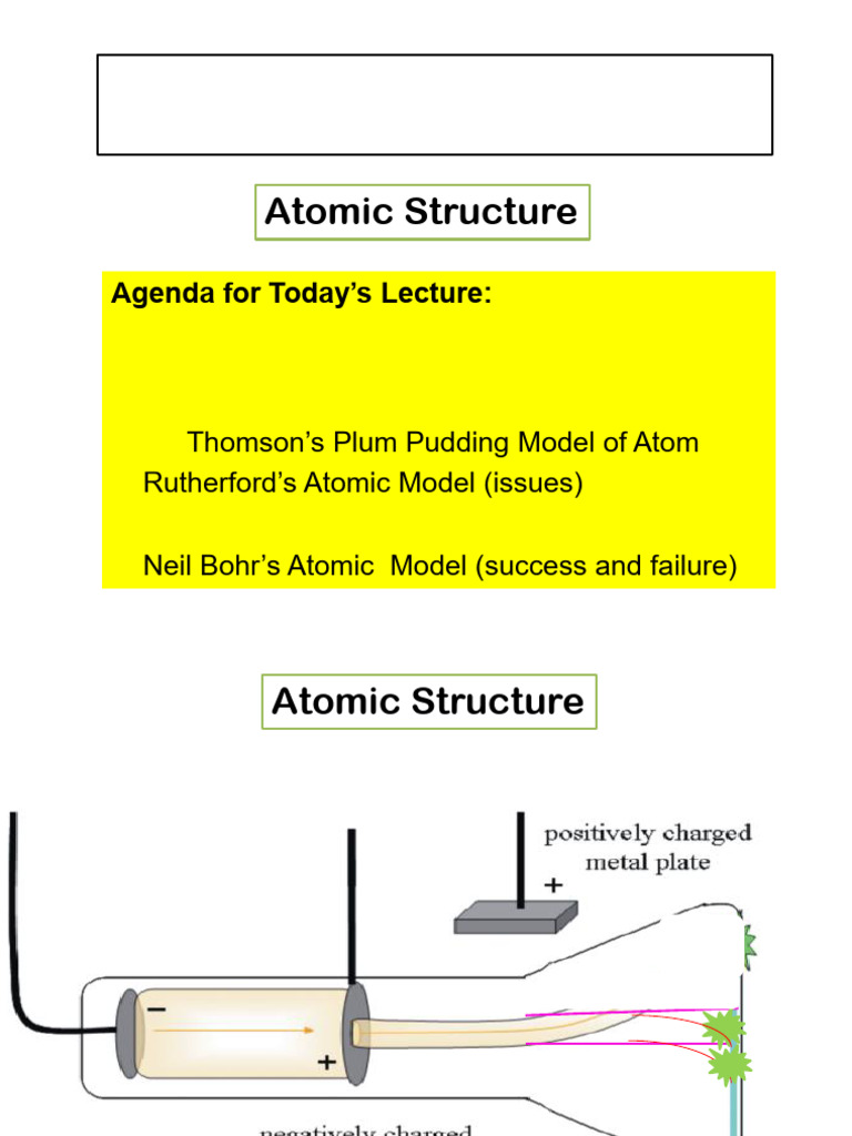 Rutherford-Bohr Atomic Models Explained | PDF | Atomic Orbital ...