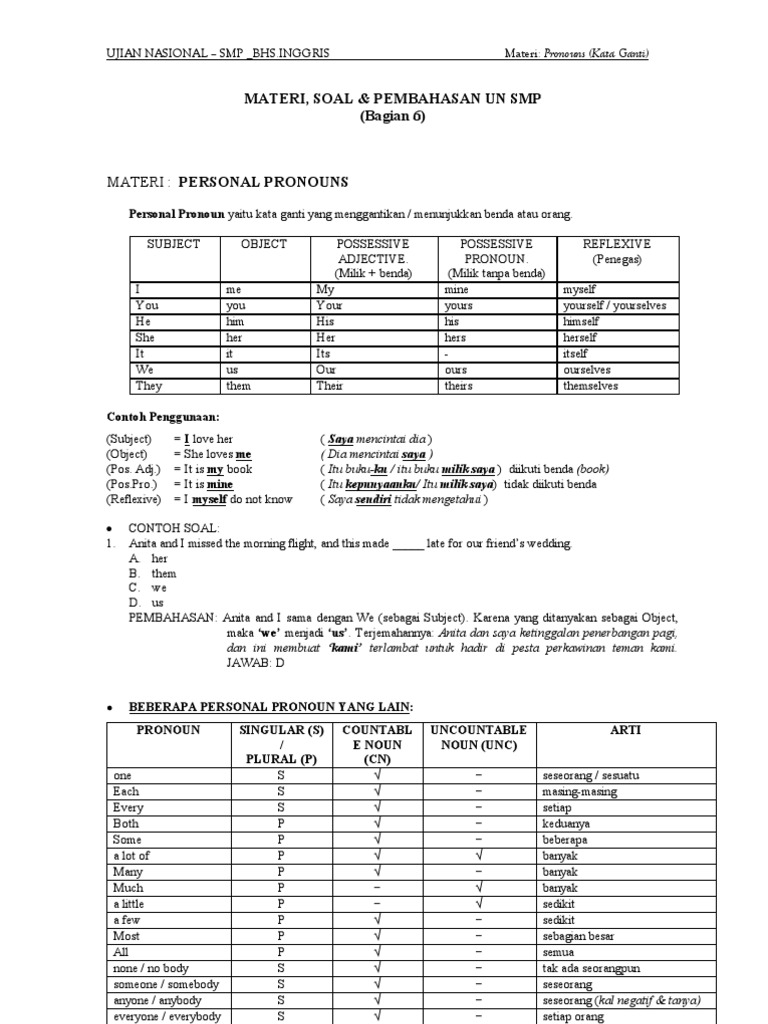23 Contoh Soal Bahasa Inggris Singular And Plural Kumpulan Contoh Soal