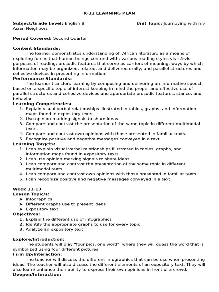 K 12 learning plan englis8 q2 pdf