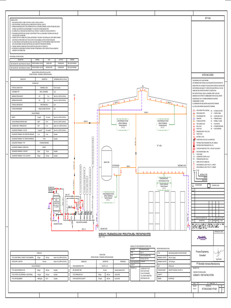 jpt-dwg-dd-me-01-ff-6001-r0-schematic-fire-fighting-system-pdf