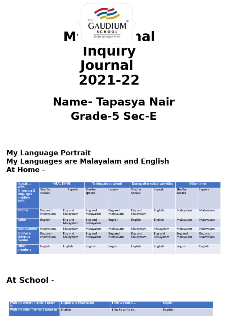 My Personal Inquiry Journal | PDF