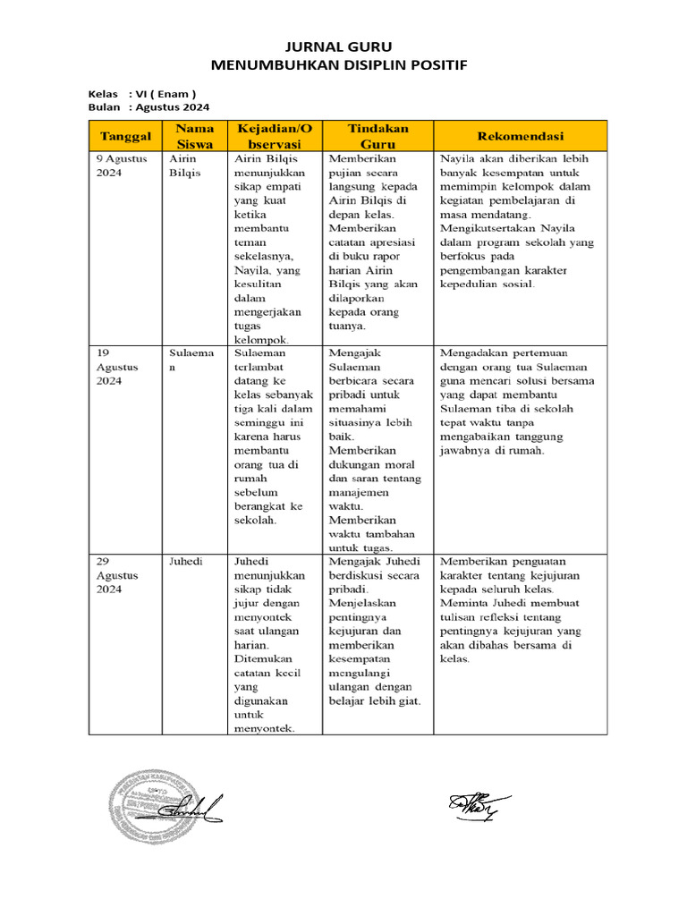 Jurnal Guru | PDF