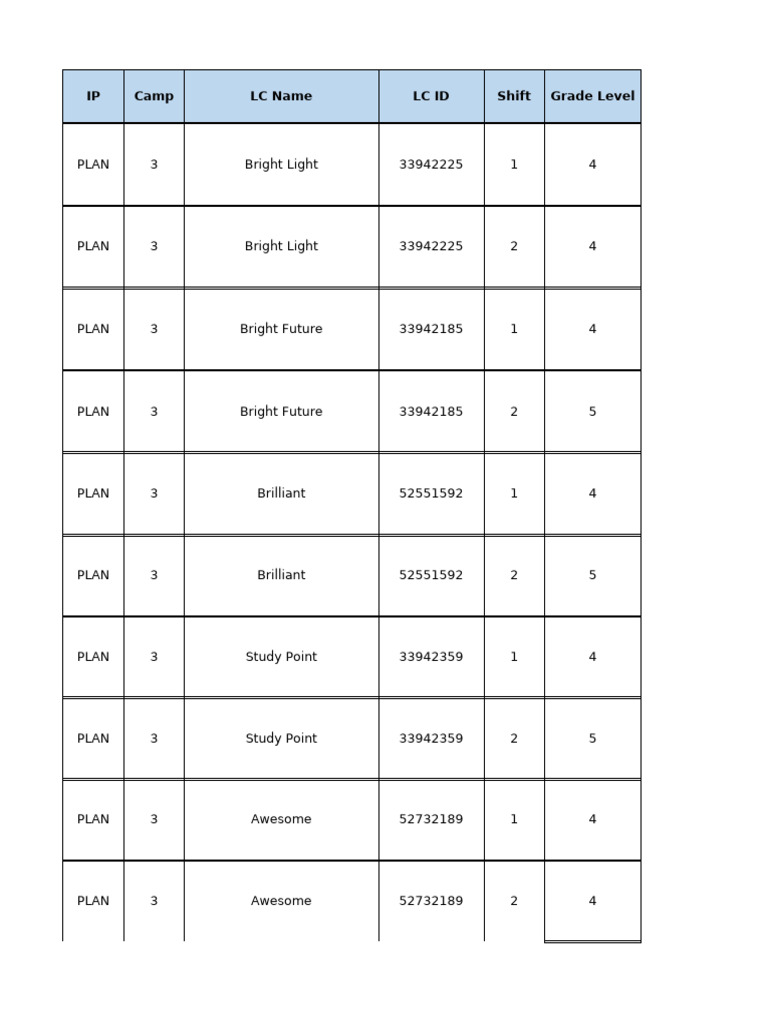 Pib iai schedule august 2024 compile pdf