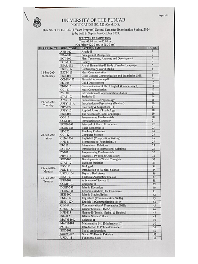 Date Sheet - 2nd Semester (BS Spring 2024) | PDF