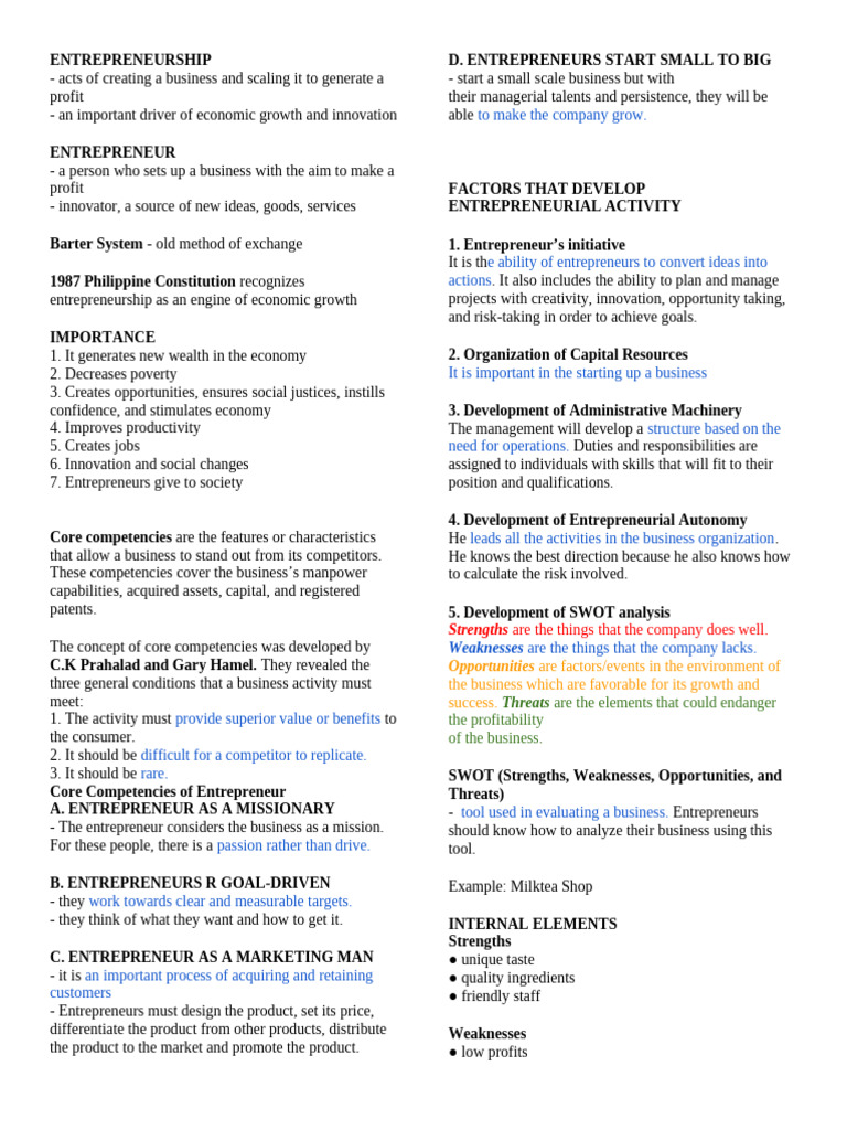 Entrep Review | PDF
