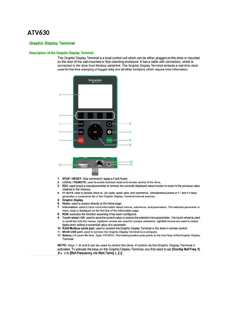 ATV630 Start Stop | PDF