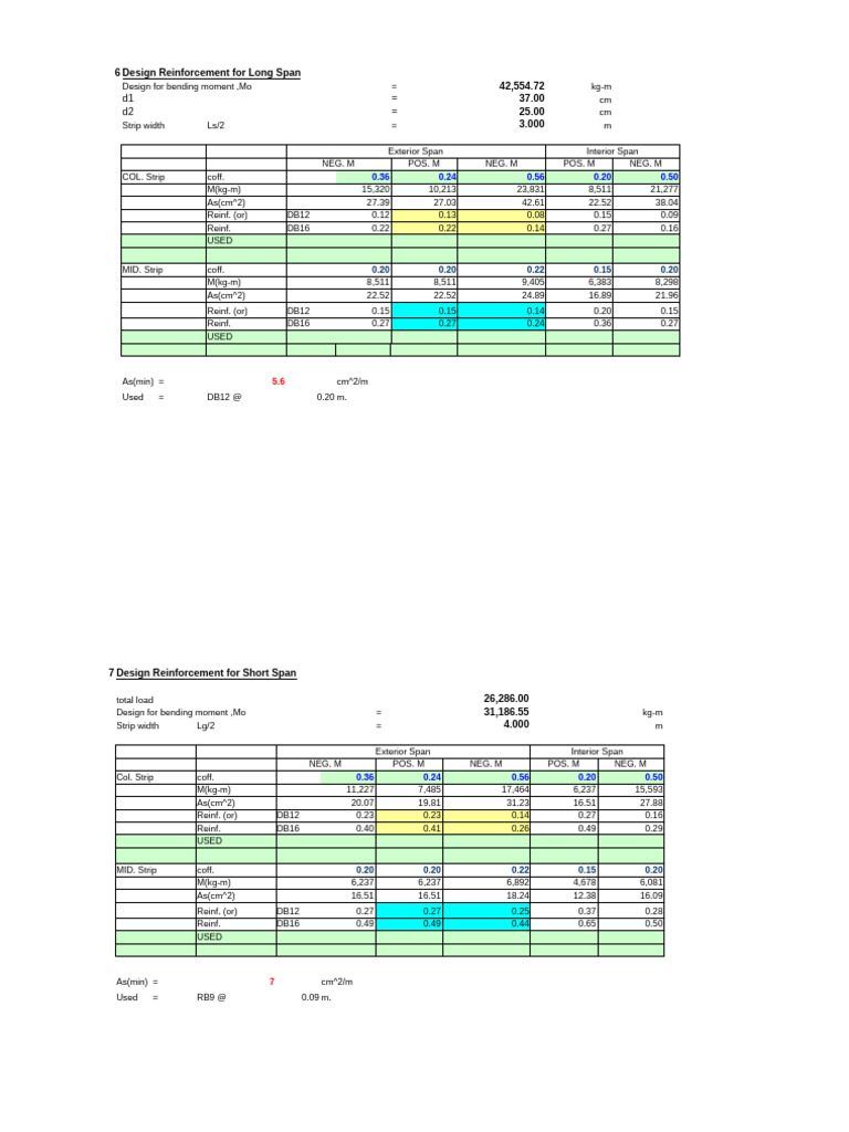 reinforce-concrete-flat-slab-design-calculations-pdf-mechanics