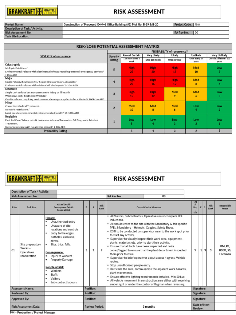 Risk Assessment Format for Construction | PDF | Risk | Risk Assessment