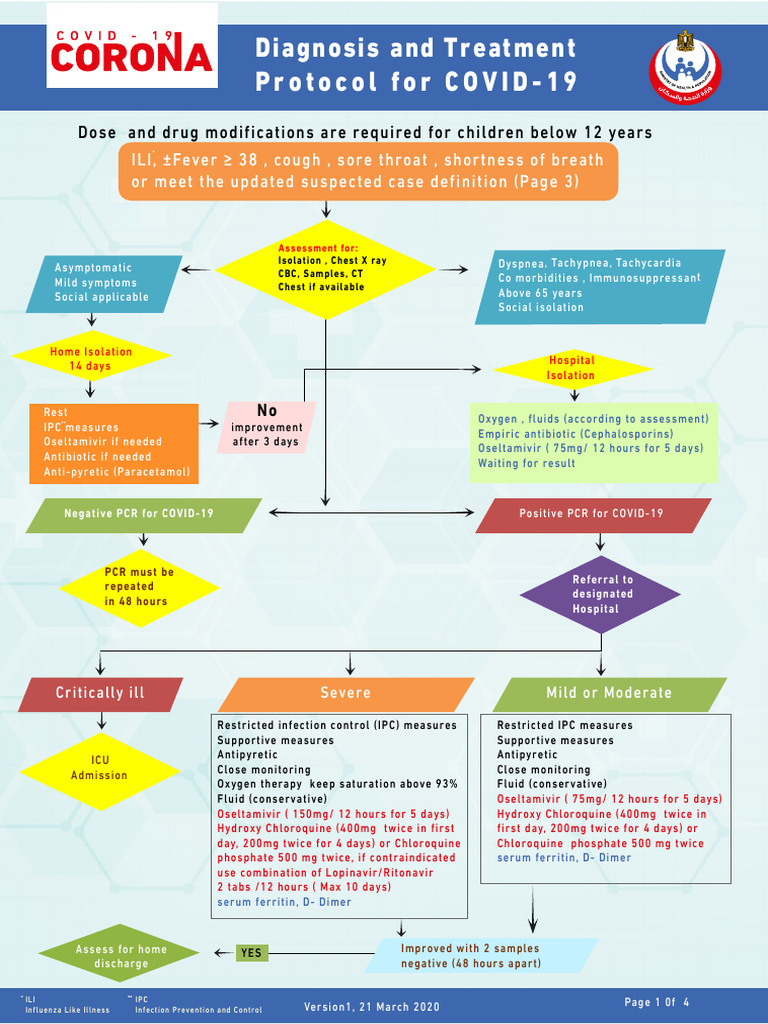 Diagnosis And Treatment Protocol Pdf