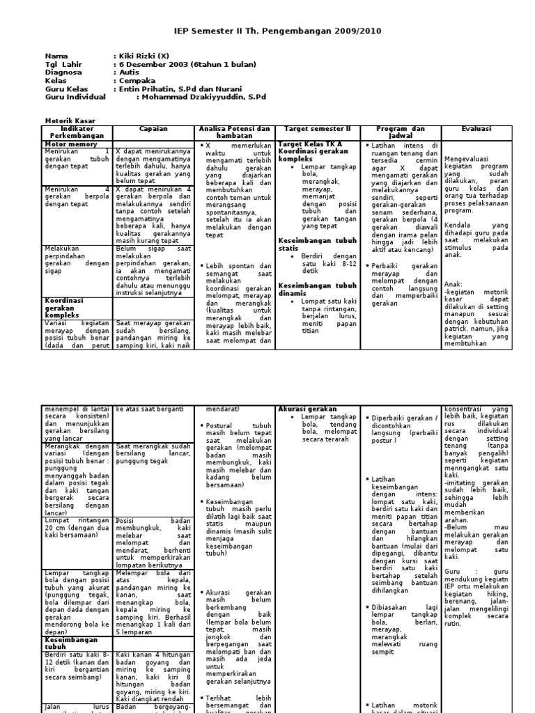 Contoh IEP Anak Autis dan Kesulitan Membaca | PDF
