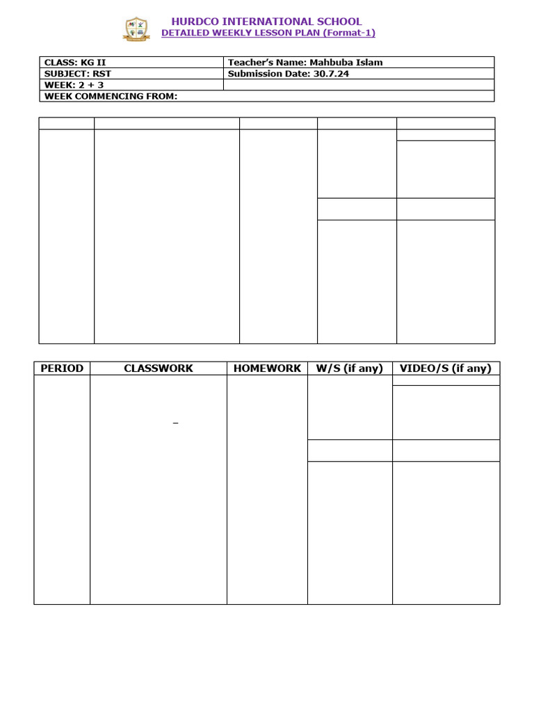 RST Format 1 LP | PDF
