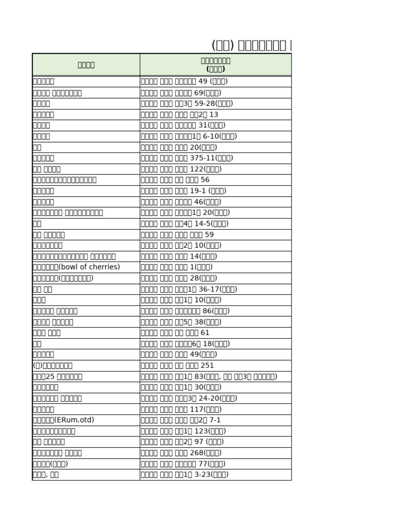 2024.7.31.) | PDF, image size:768x1024