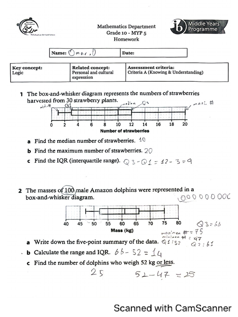 Box and Whisker Worksheet PDF