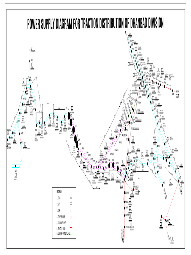 Picture of Dhanbad Division Power Supply Diagram | PDF