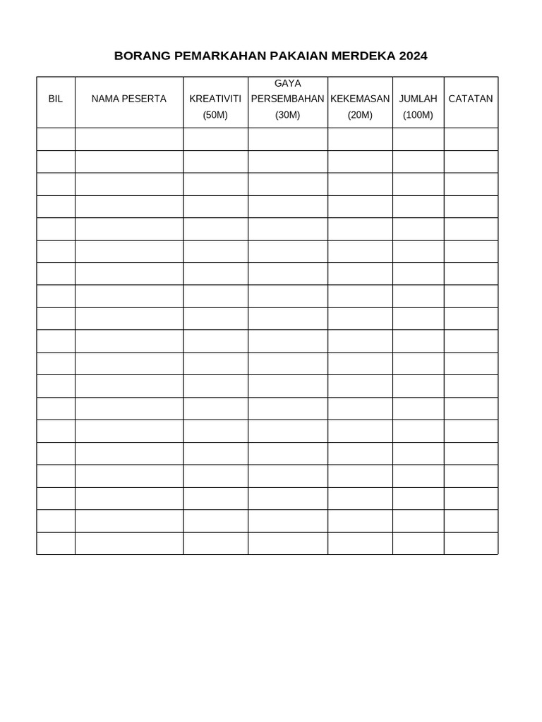 Borang Markah Baju Merdeka | PDF