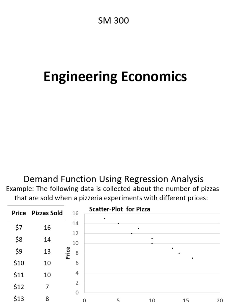 SM300 EE Lec15 On 29aug2024 | PDF