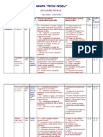 Evaluare Initiala 20111