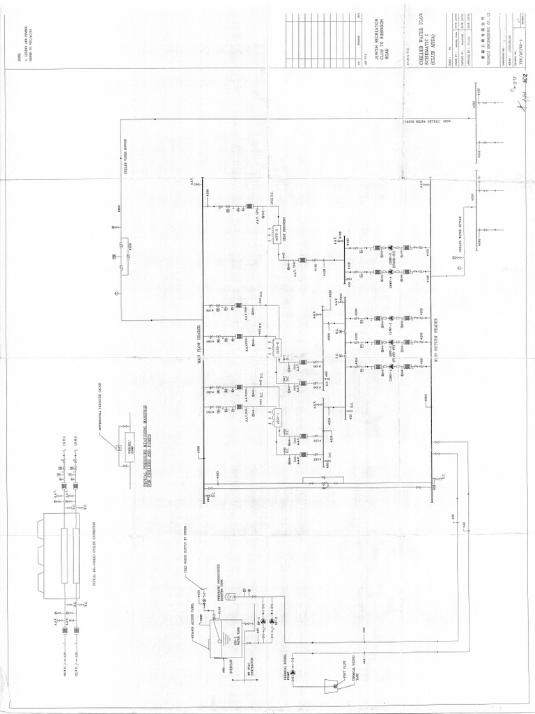Ac 02 | PDF