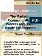 The Marketing Communications Process and Brand-Equity Enhancement