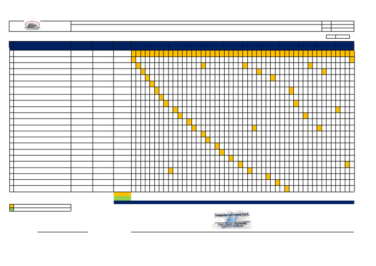 TLA-RH-REG-7.2-SIG-02 Programa de Capacitación 2023 TLA | PDF