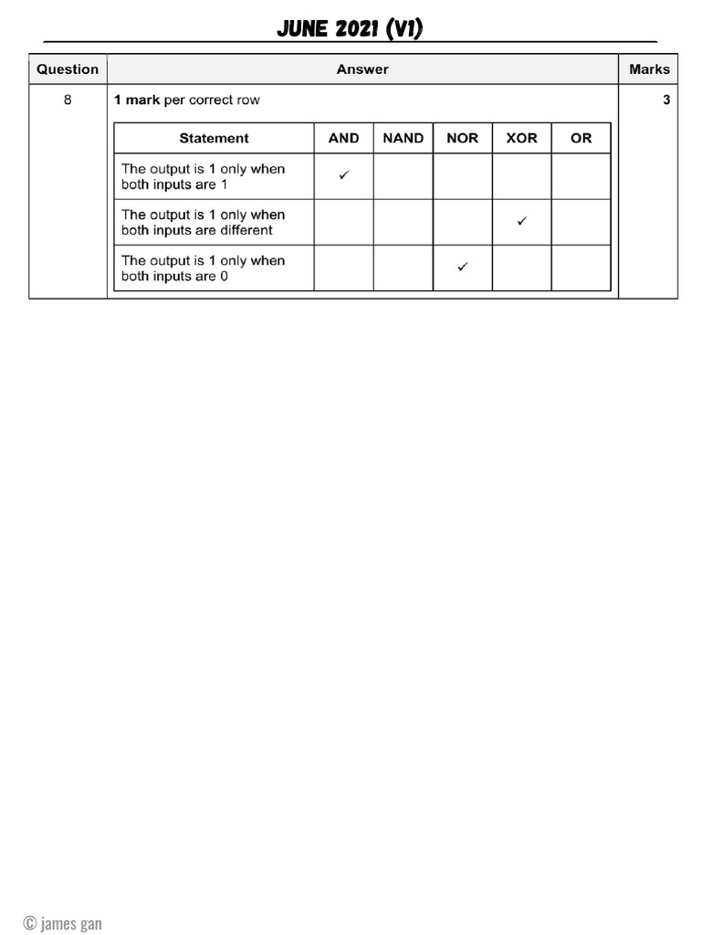 Past paper answers logic gates cambridge as levels pdf