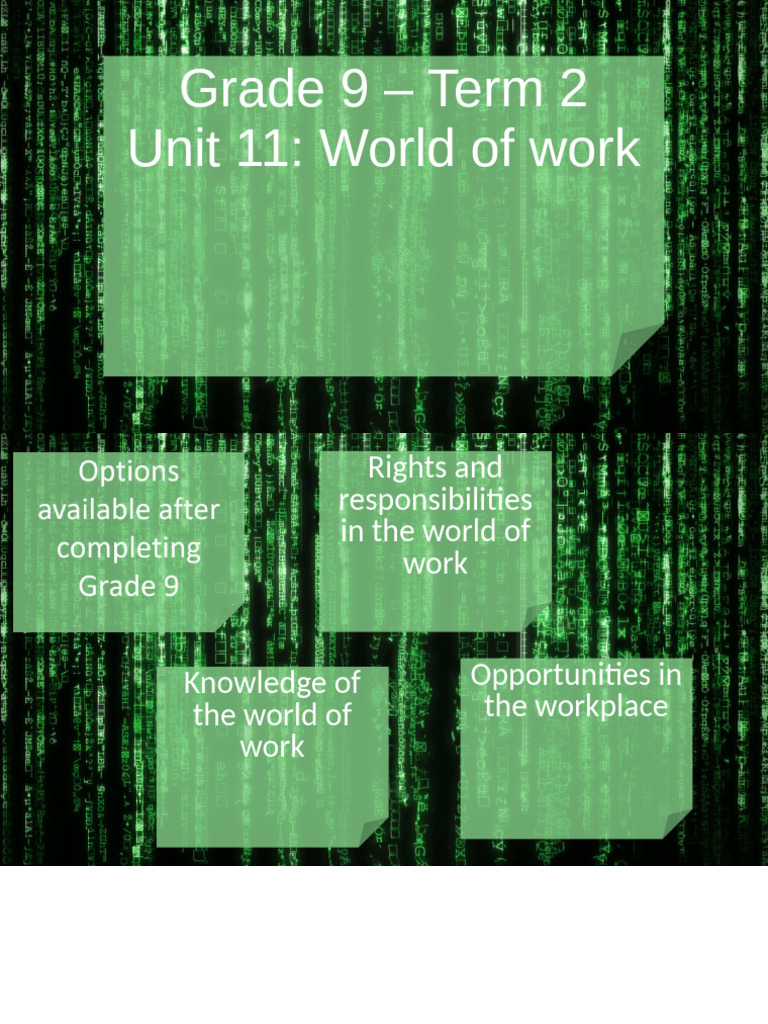 World of Work 2 | PDF