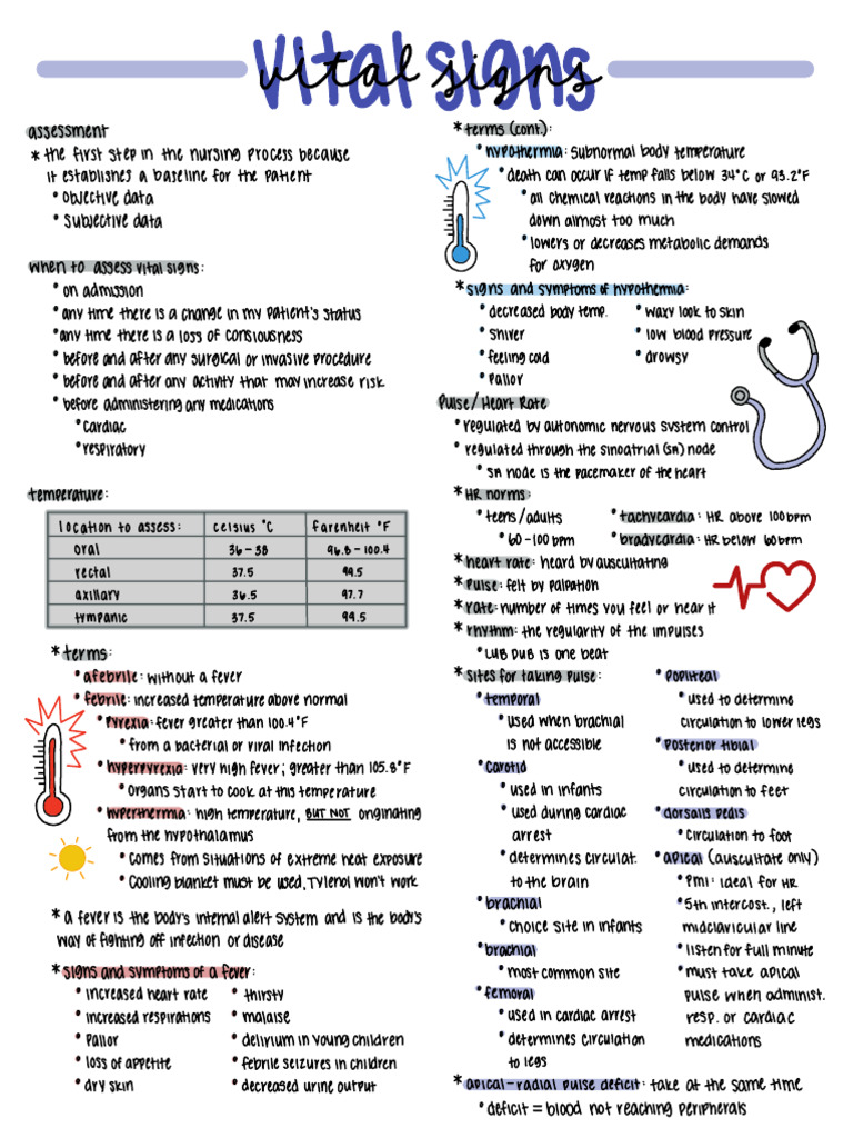 Vital Signs | PDF