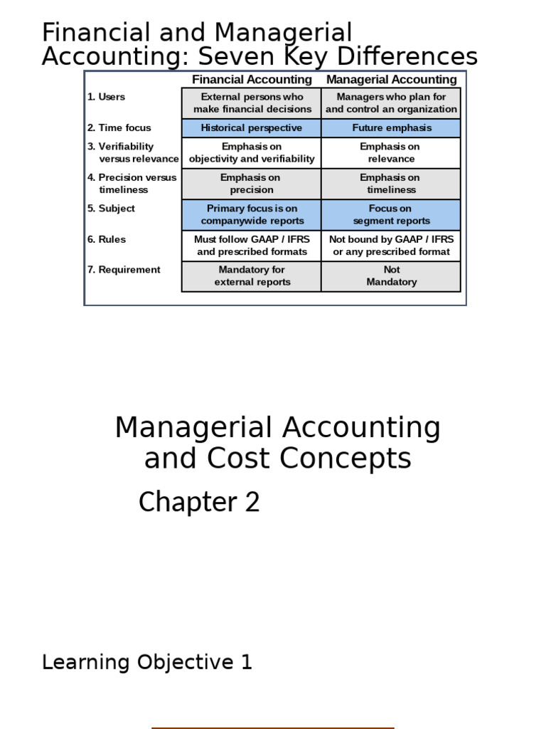 Chapter 02 - Cost Term and Concepts | PDF