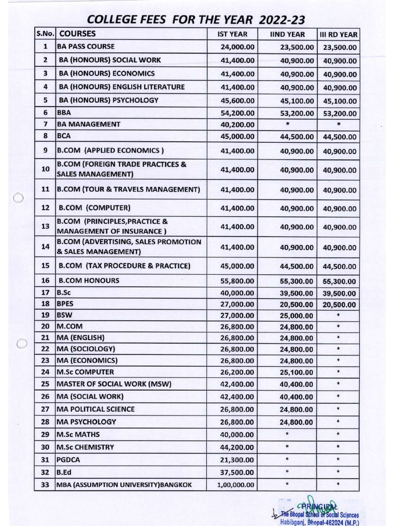 Fee Structure 22-23 | PDF