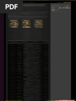 Dave Miller Dayshift at Freddy's Wikia Fandom | PDF