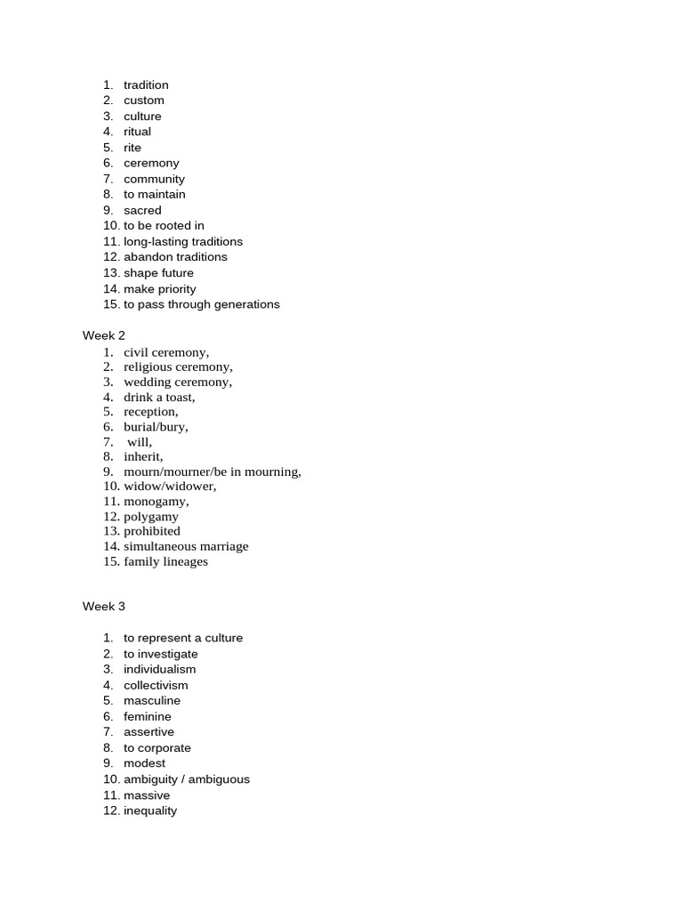 Grade 7 Vocabulary List 1 Pdf
