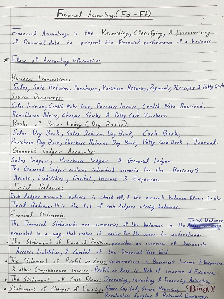 Financial Accounting Basics | PDF