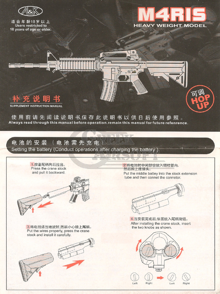 A&K M4 RIS Manual | PDF