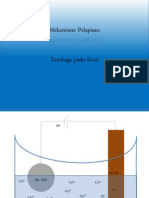 1animasi Elektroplating