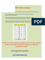 Download 4600NamaBayi by Ok Putih Ok Putih SN76712523 doc pdf