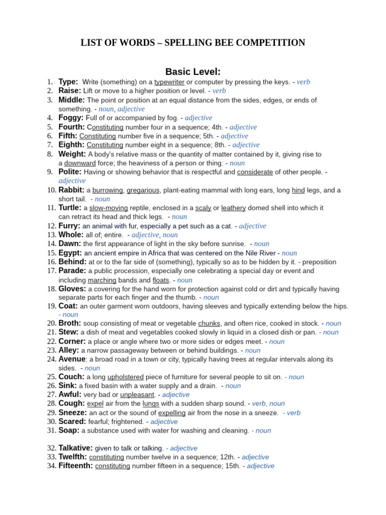 Spelling Bee Words PDF