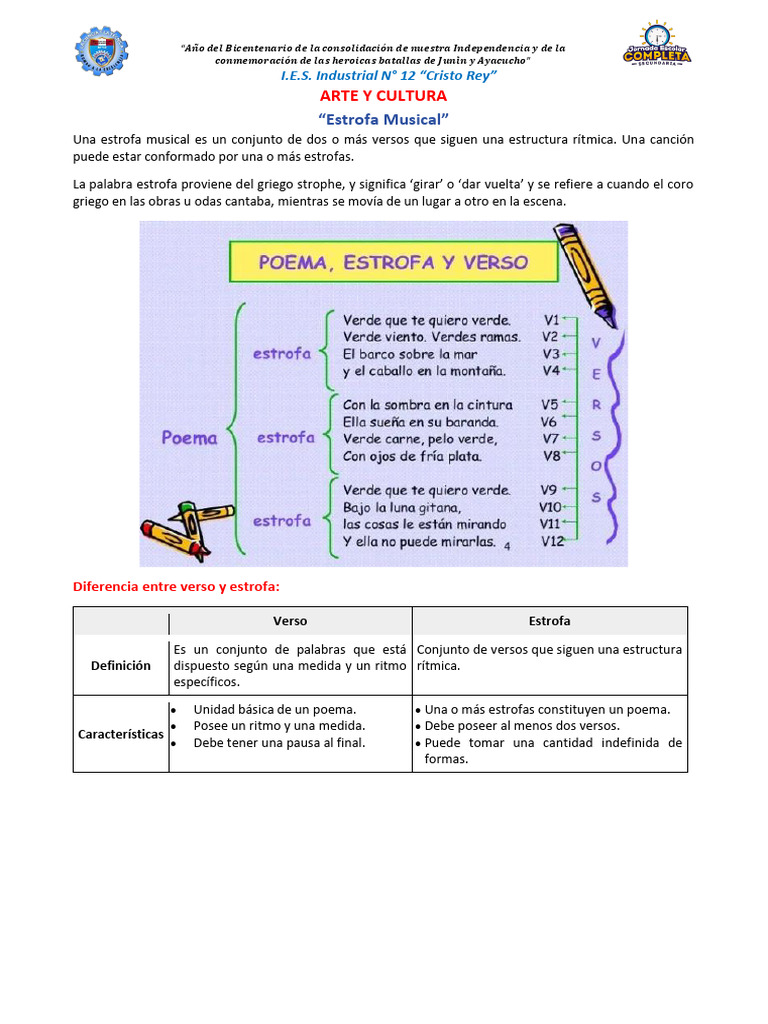 Estrofa Musical | PDF