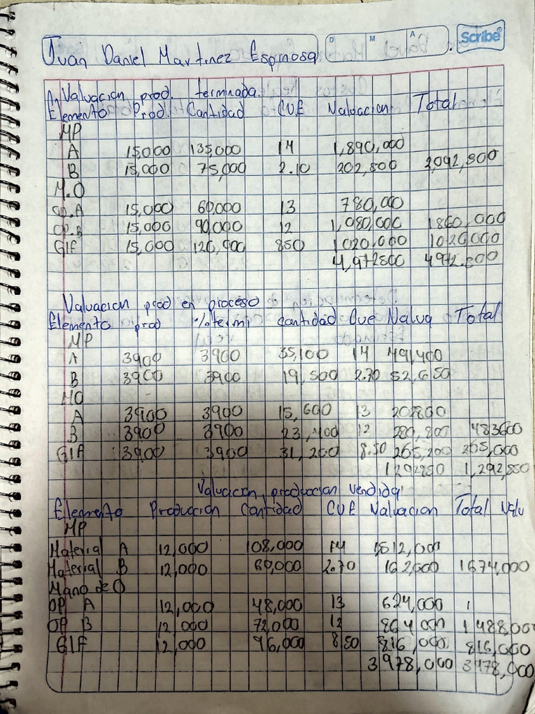 Examen Segundo Parcial Pdf