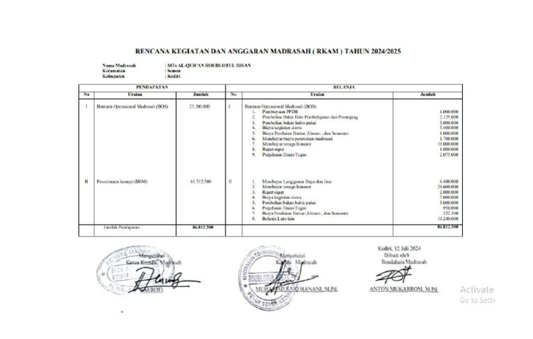 Rkam 2024 | PDF