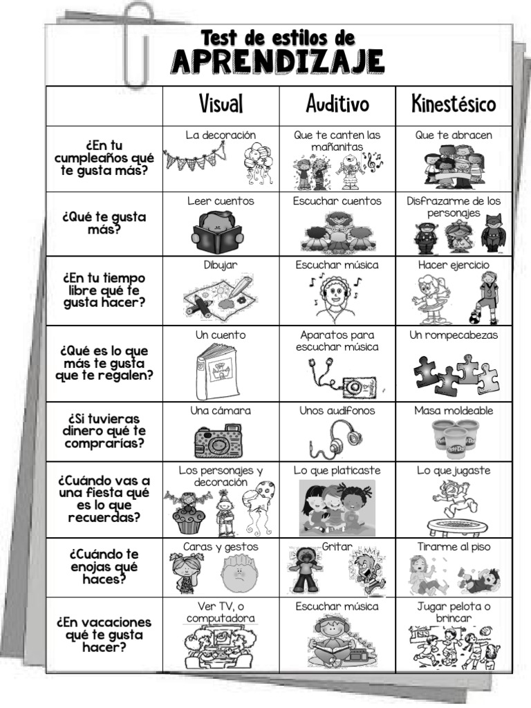 Test de Estilos de Aprendizaje | PDF