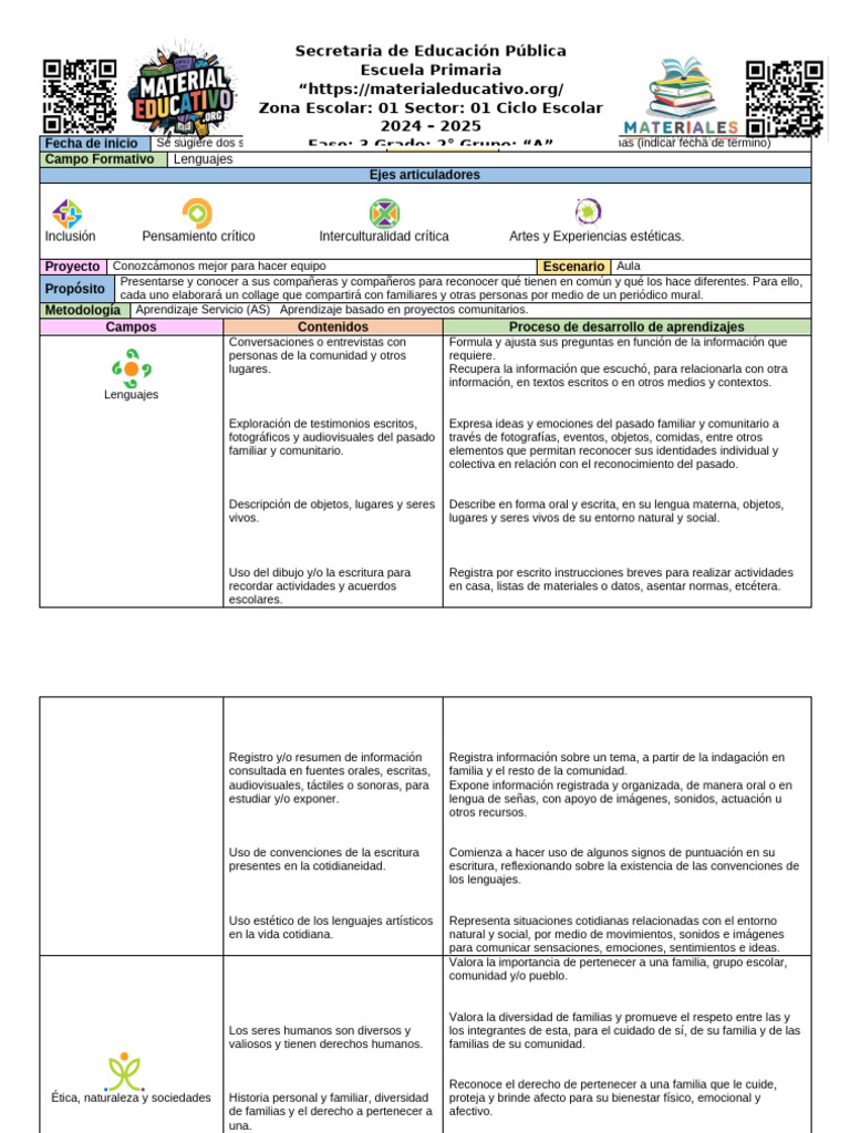 Secretaria de Educación Pública Escuela Primaria Zona Escolar: 01 ...