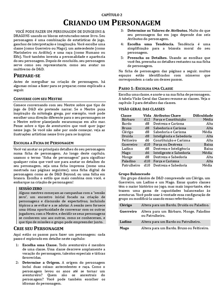 Dnd 2024 Pdf Free Reddit Anni Malena