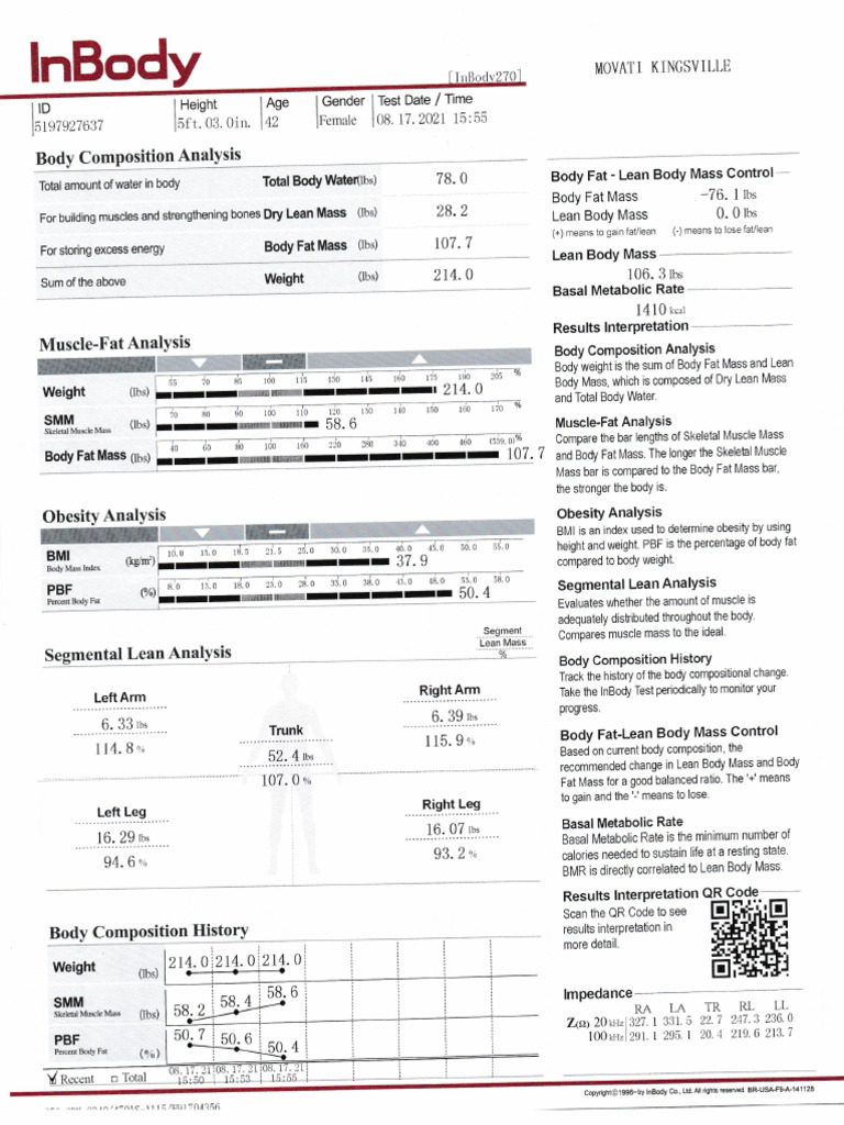 In Body Scans | PDF