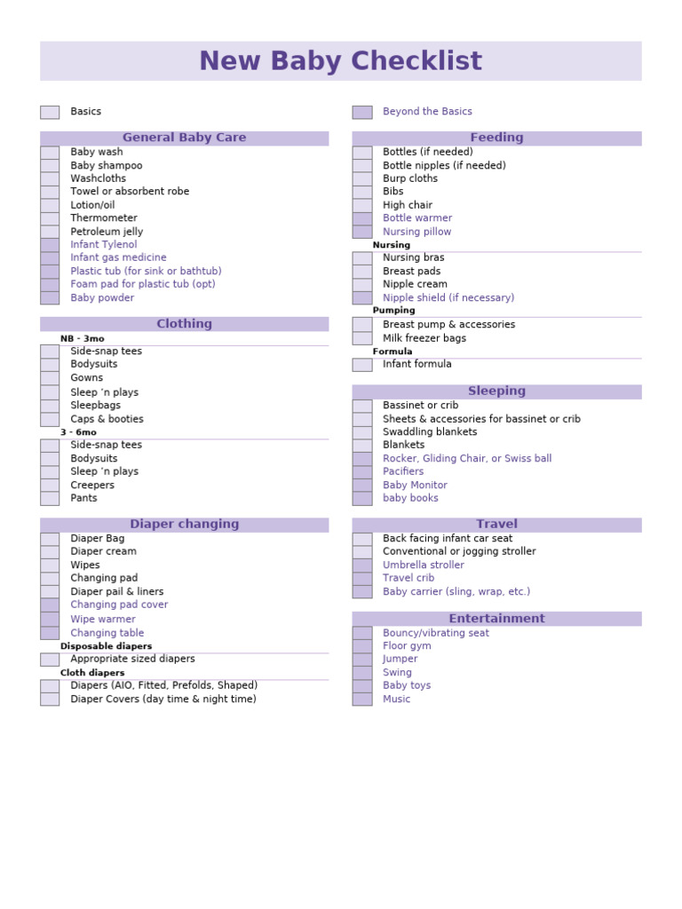 baby-checklist | PDF
