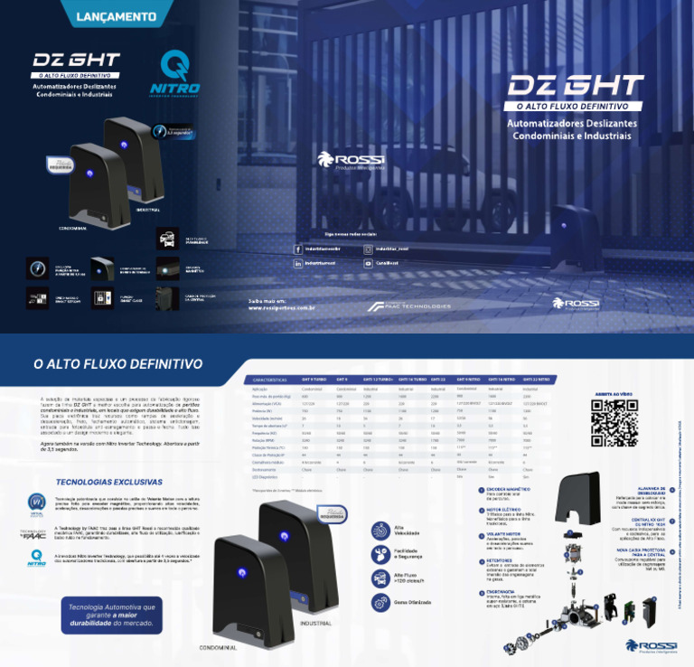 Folder Dz Ght Rev 10 2023 Compressed Pdf