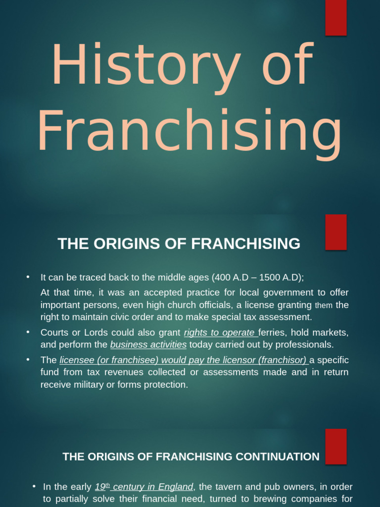 2024 History of Franchising | PDF | Franchising | Business