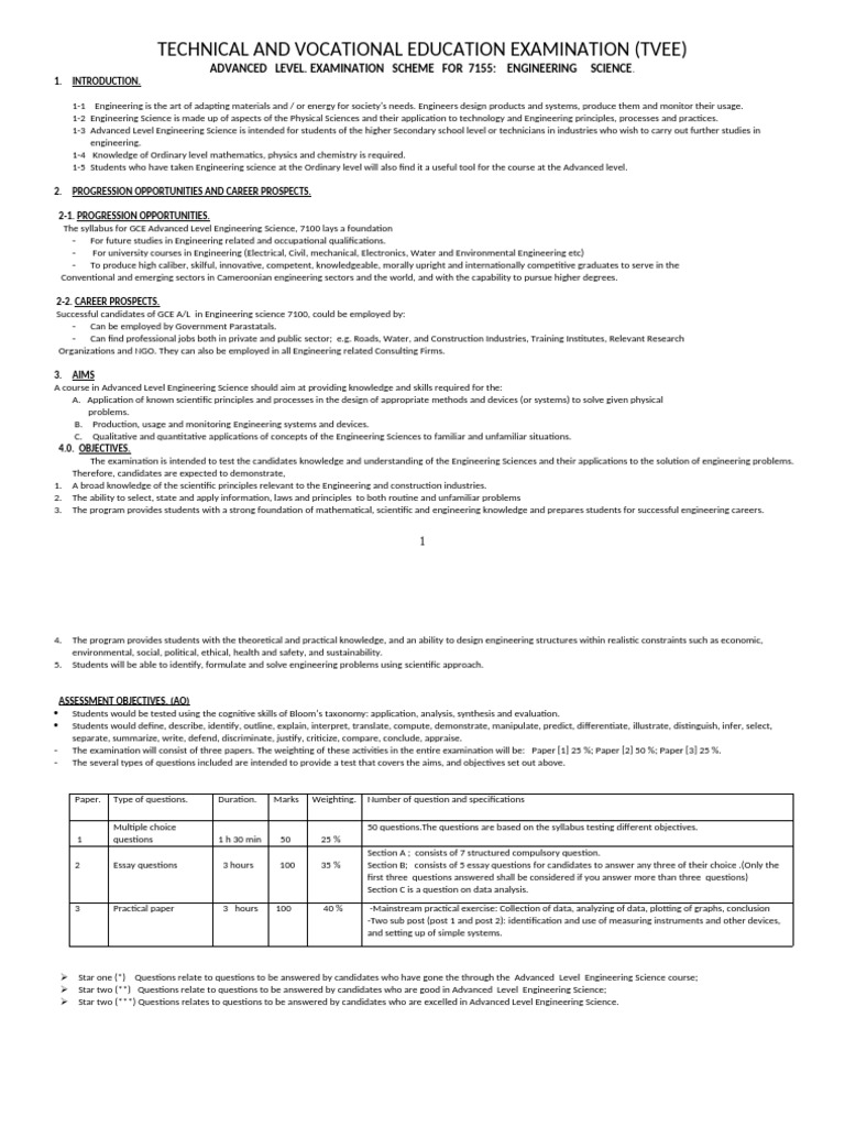 2021-2022 Eng. Science. Tvee A-L Schemes.-1 | PDF | Young's Modulus ...