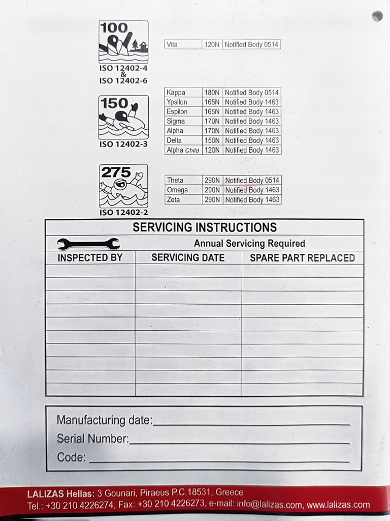 Sigma Inflatable Lifejacket 170N ISO 12402-3 | PDF