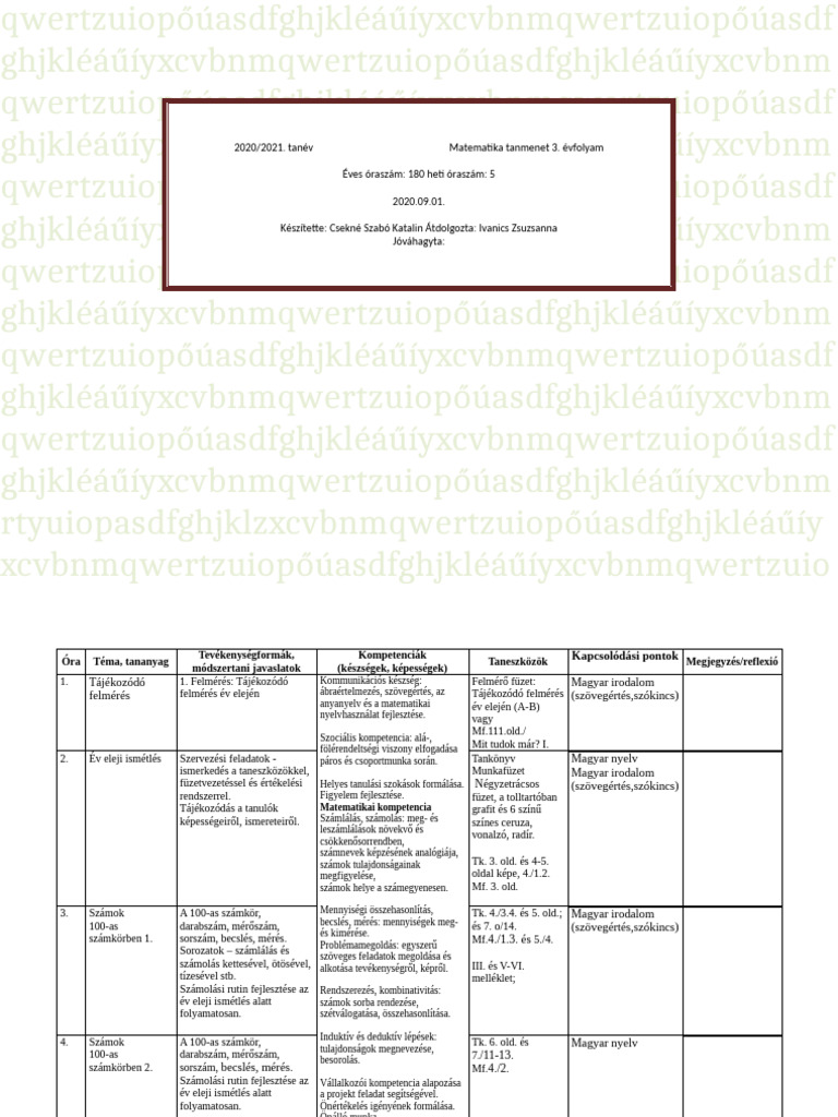 Matematika 3. Évf. | PDF